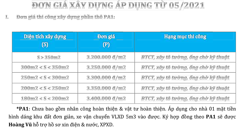 ĐƠN GIÁ XÂY DỰNG
